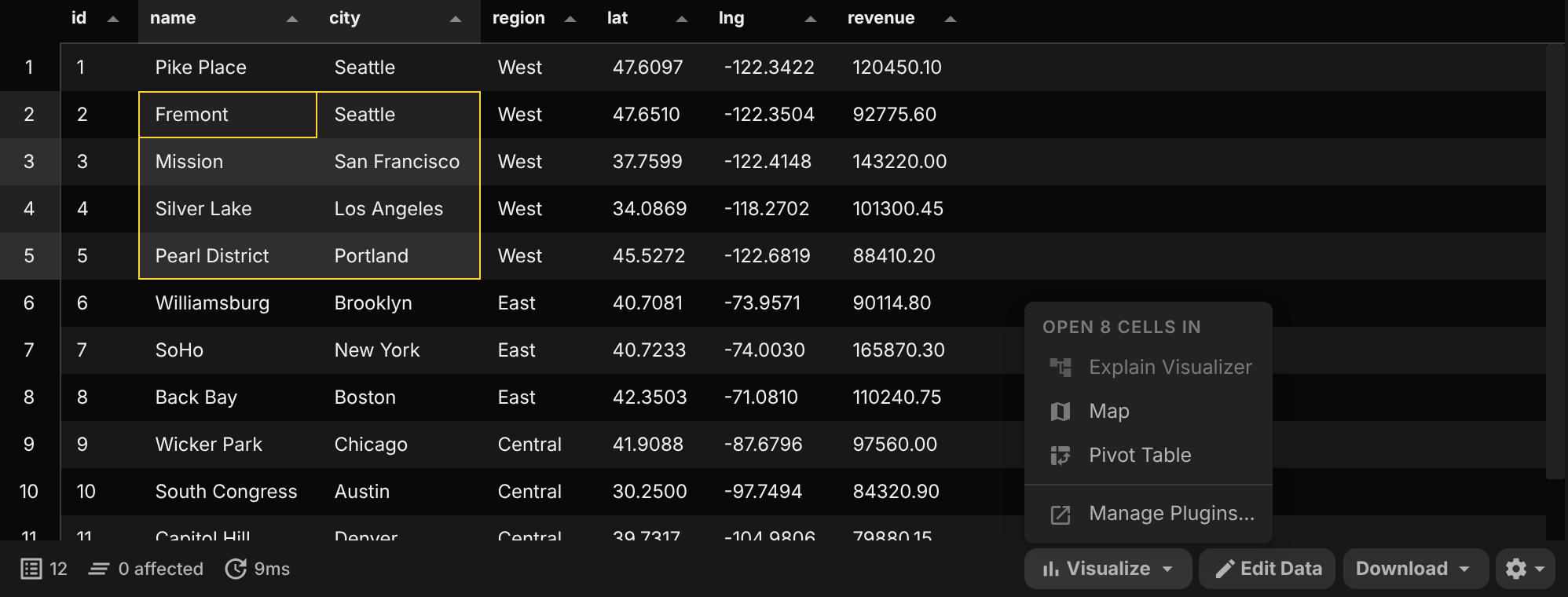 The Visualize menu with eight cells selected